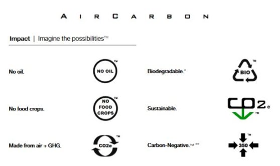 Air-Carbon
